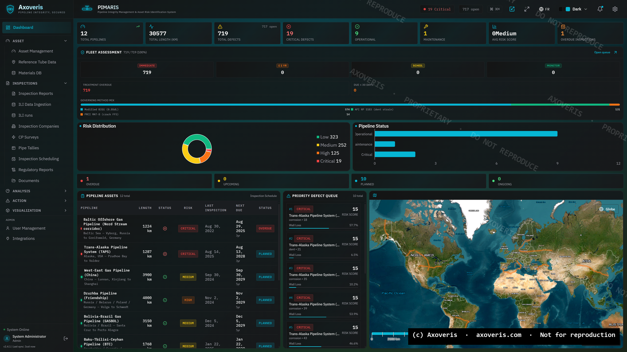 PIMARIS fleet integrity dashboard — pipelines, defects and priorities at a glance